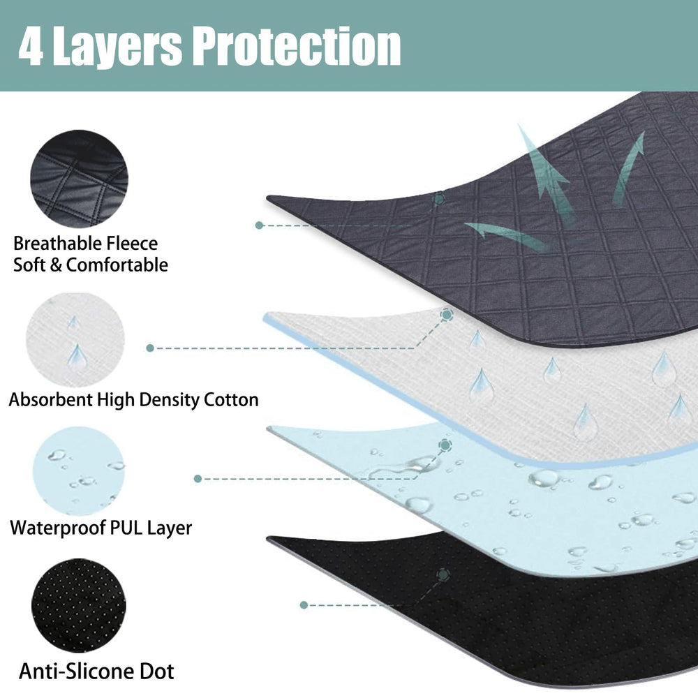Zhilishu leakproof bottom protects floors from spills and accidents.
