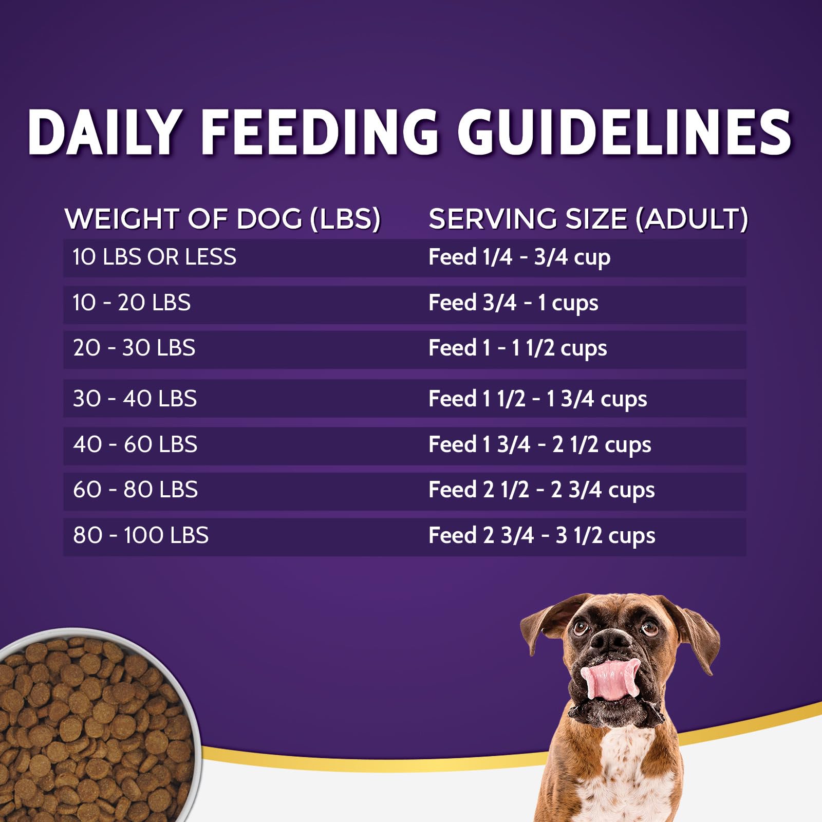 Zignature duck kibble close-up highlighting omega-3 richness.