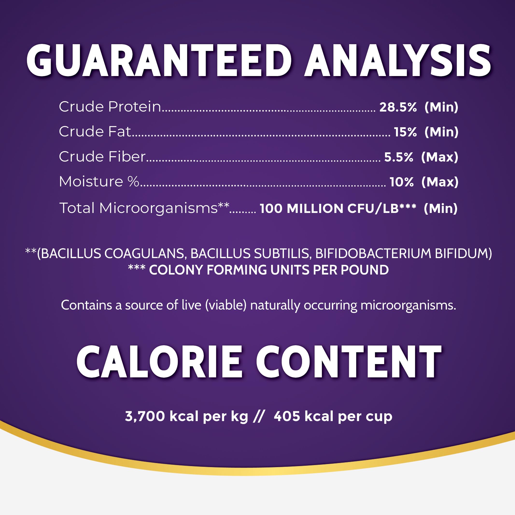 Zignature Lamb Small Bites main ingredients list image highlights lamb as the protein.