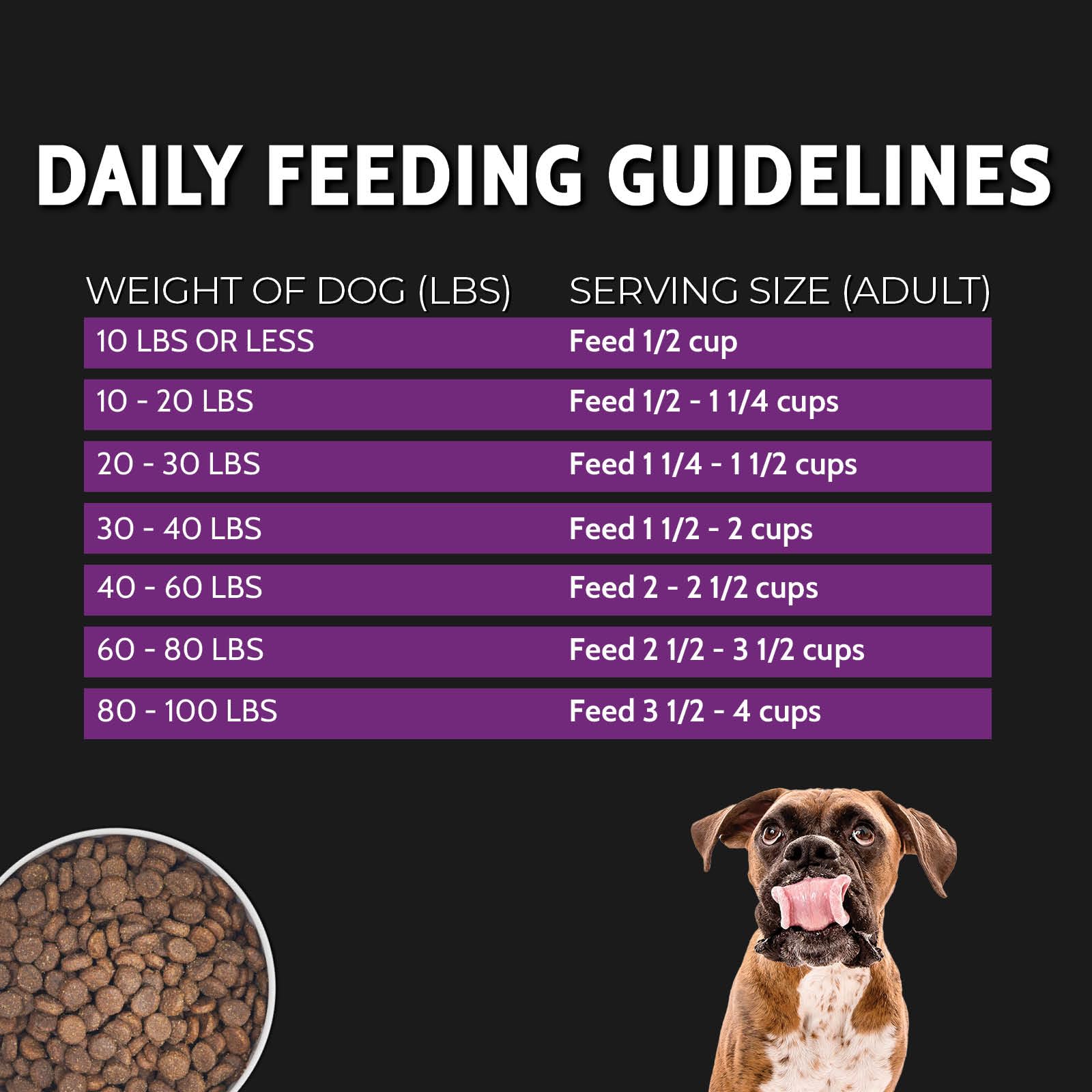 Zignature Select Cuts Kangaroo no chicken potatoes image, free from common fillers.