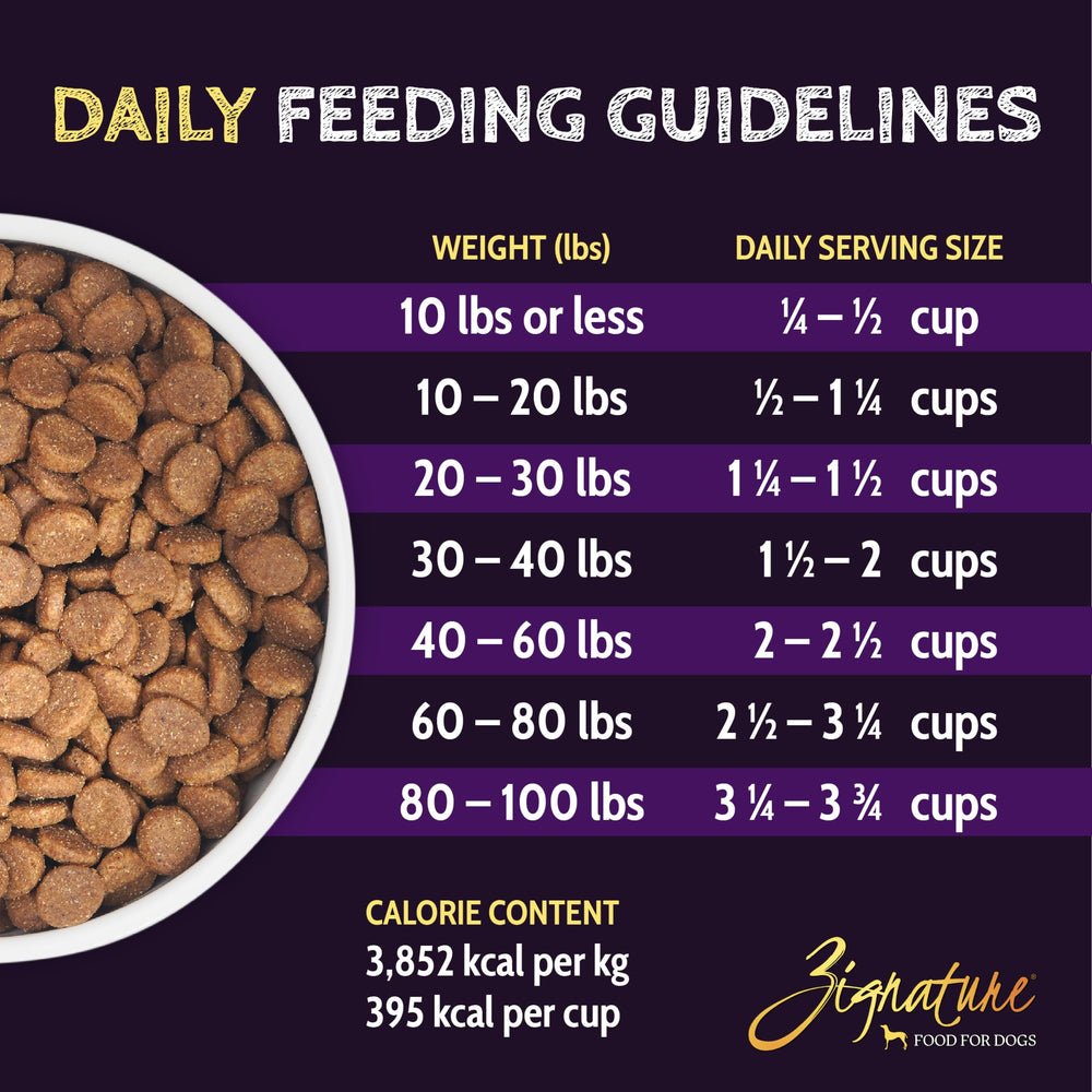 Zignature Select Cuts turkey kibble closeup shows bite-sized pieces and quality protein