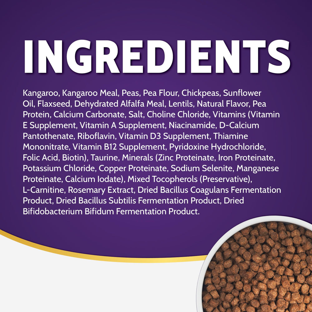 Zignature Kangaroo Small Bites probiotics graphic highlighting gut health support.