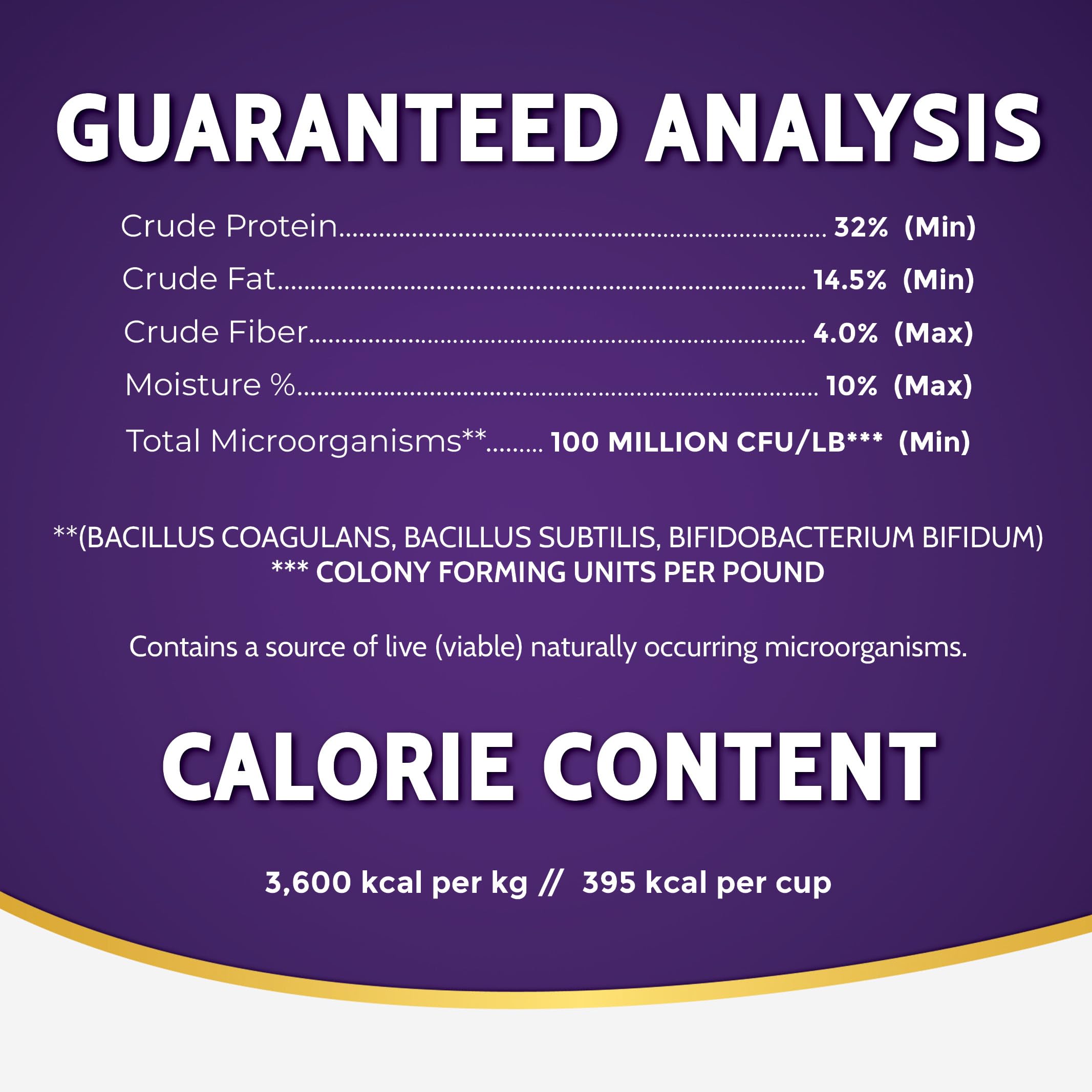 Zignature Turkey Small Bites probiotics—supports gut health.