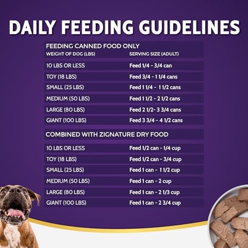 Zignature Zssentials wet dog food can with varied protein blend for multi-dog homes
