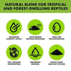 Zilla Jungle Mix in terrarium setup demonstrates moisture retention for tropical habitats.