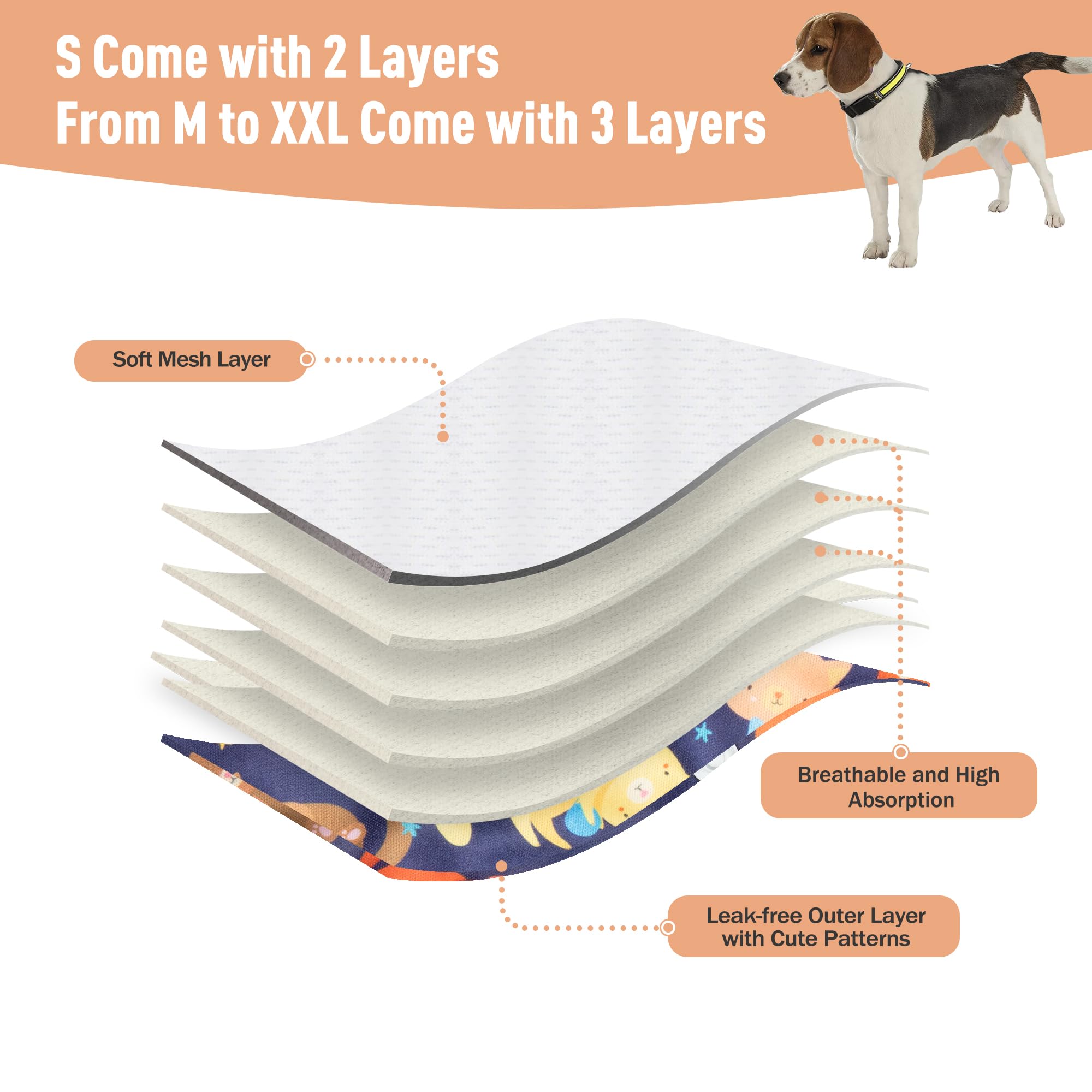ZINGTERRA leakproof PUL shell with snug tail hole prevents leaks