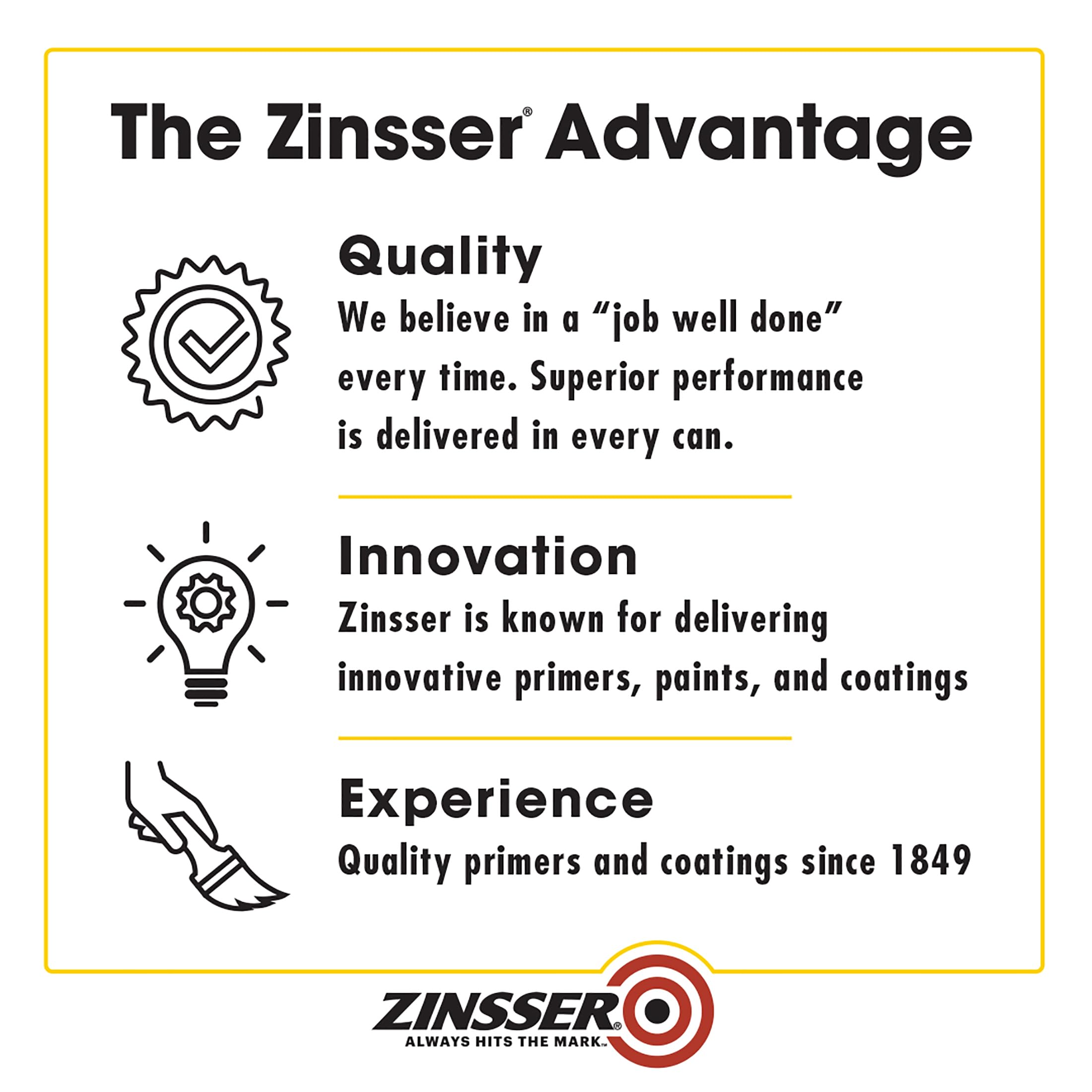 Zinsser odor-killing primer ideal for rooms with smoke damage.