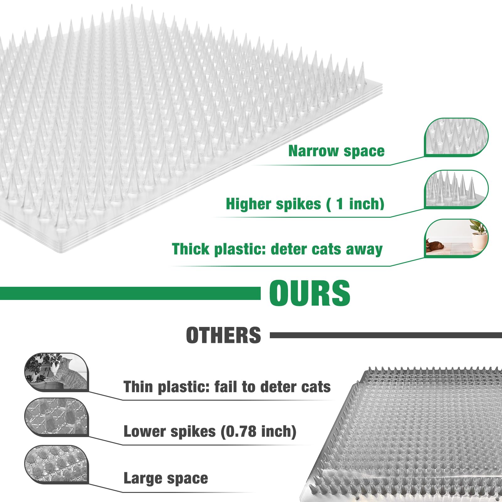 Zipcase 16x13 inch scat mat layout ready for outdoor setup.