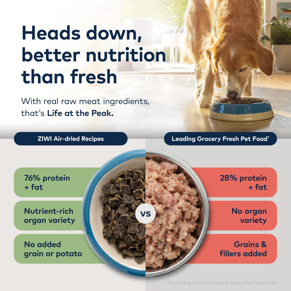 ZIWI Peak grain-free formula image highlights absence of fillers