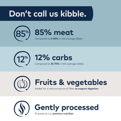 ZIWI Peak grass-fed lamb from New Zealand highlights ethical sourcing and protein quality