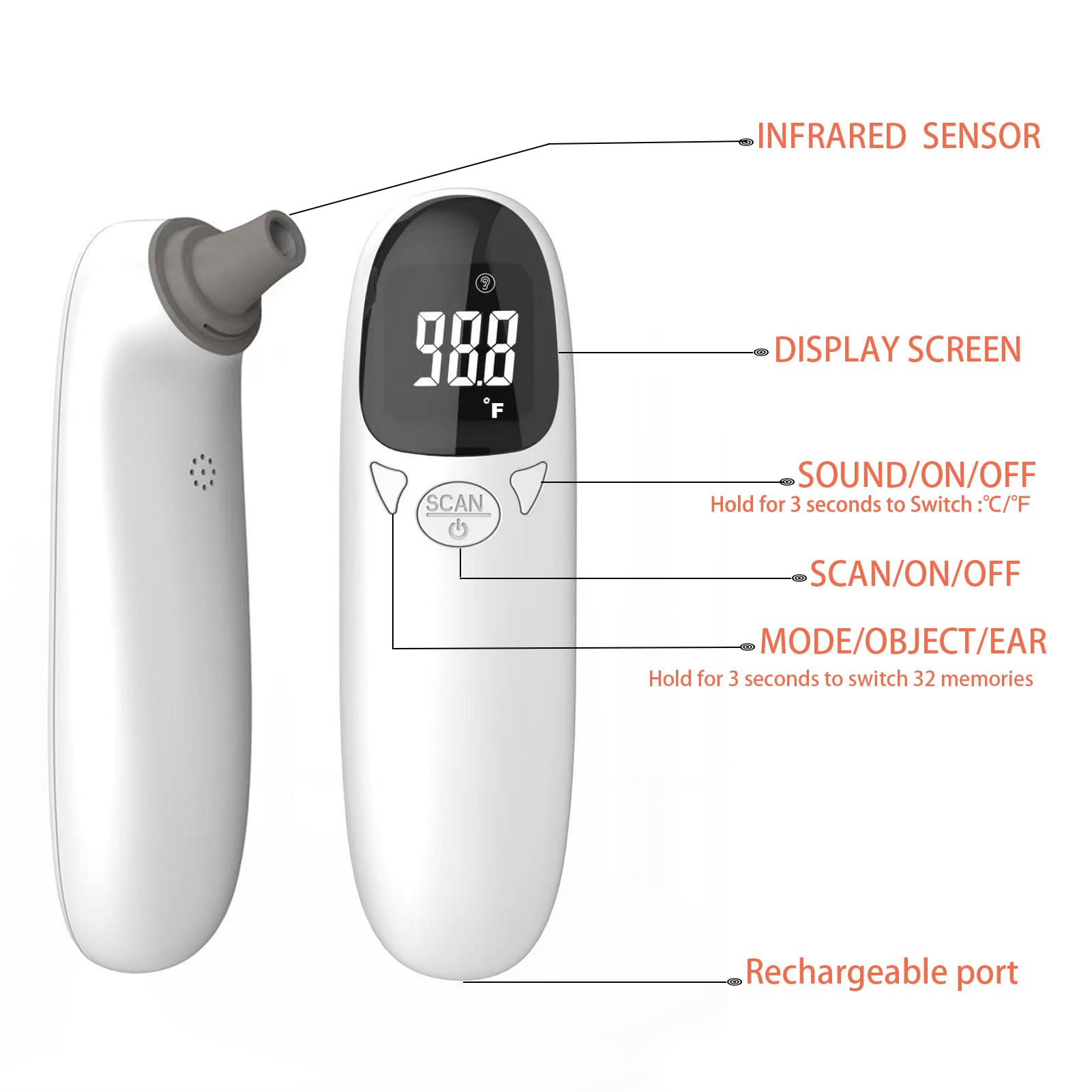 ZLZDIGIH-XB eco-friendly battery design reduces waste and cost.
