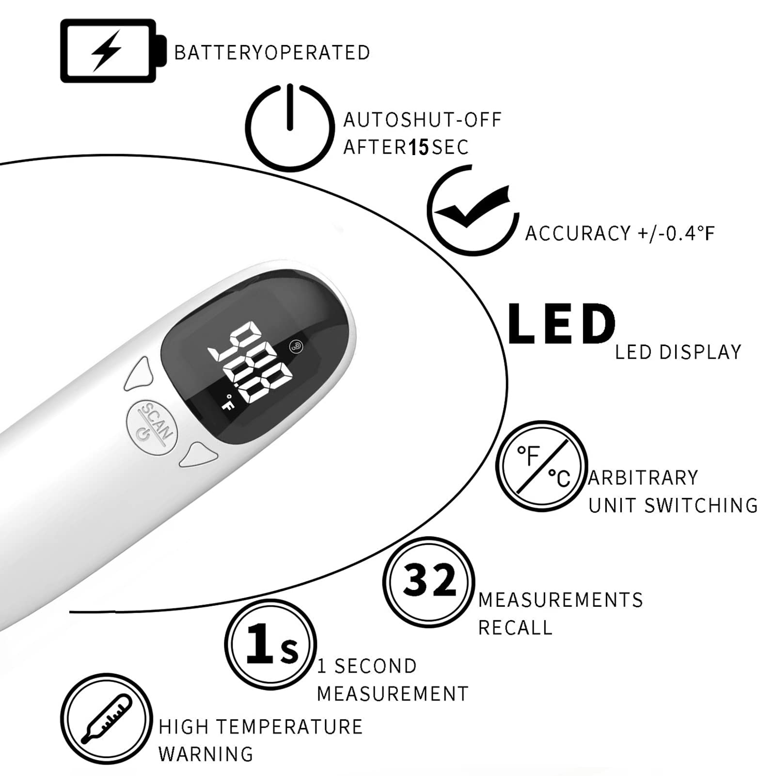 ZLZDIGIH-XB non-contact ear thermometer safeguards pets during temperature checks.