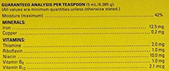 Zoetis Pet-Tinic ingredients list featuring iron, copper, B vitamins, and liver