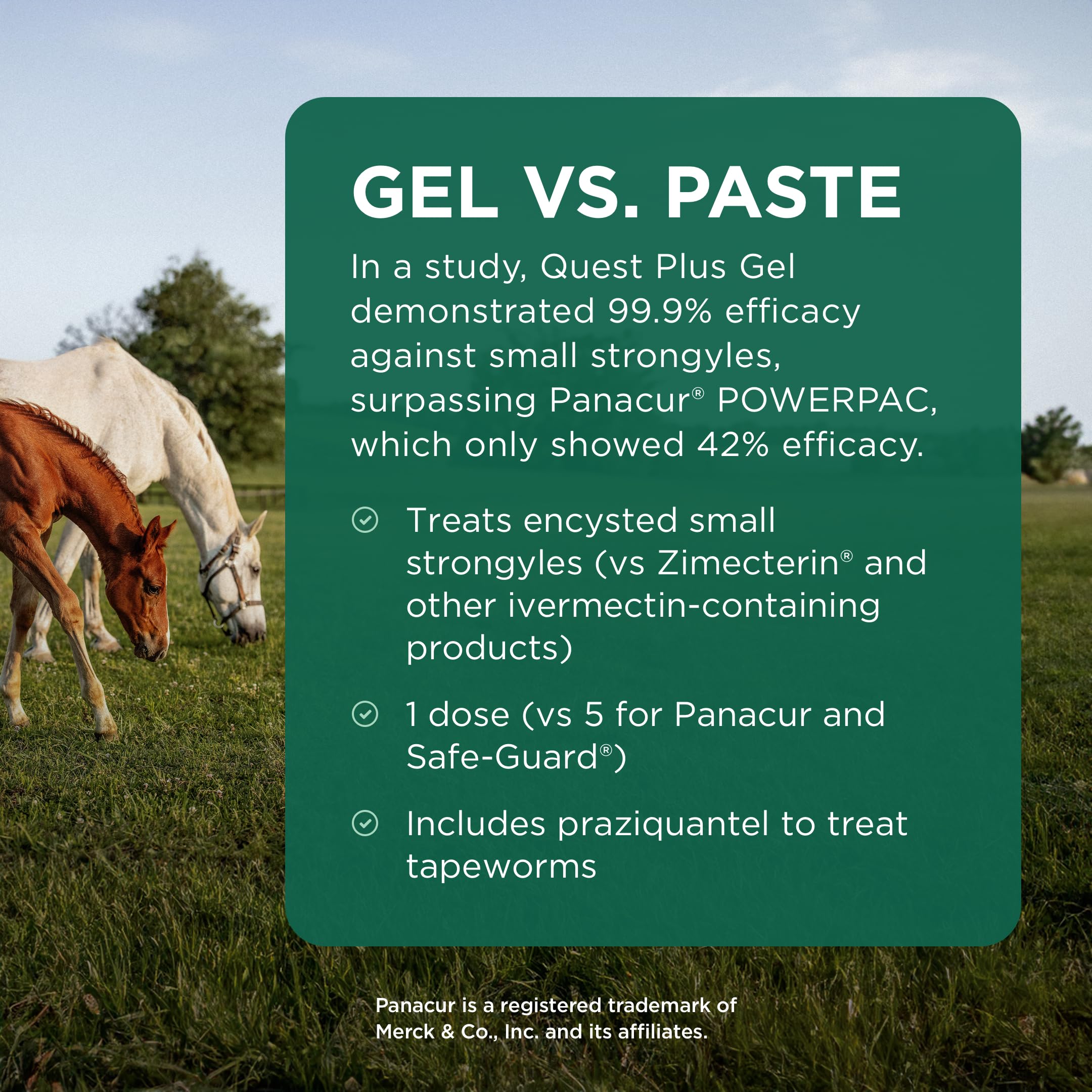 Gel formulation reduces waste compared to pastes