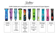 ZOLITTA 4WF A5 compatibility close-up confirms universal fit with major clippers.