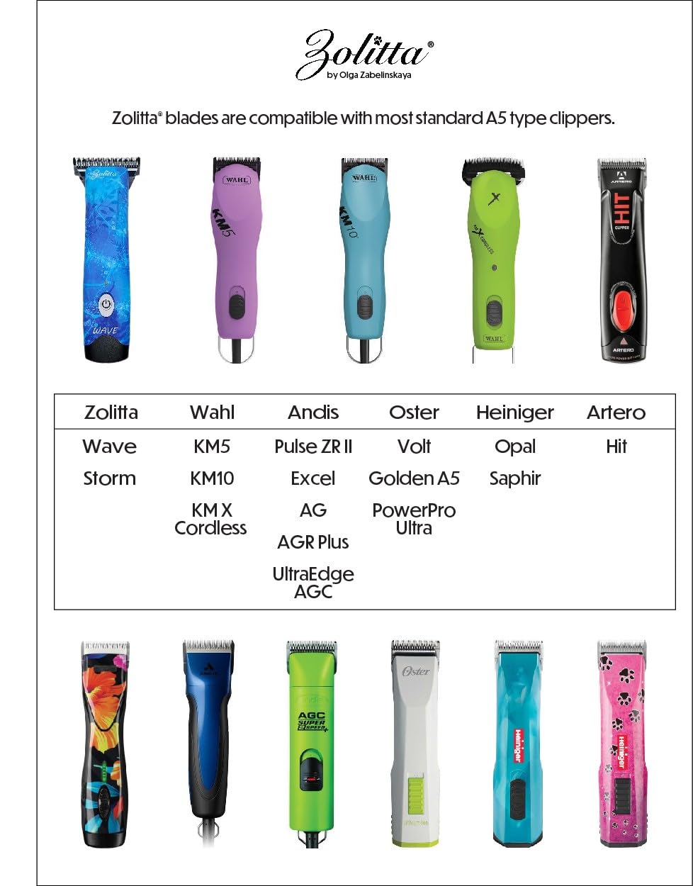 ZOLITTA show-quality finish hints elite-coat results