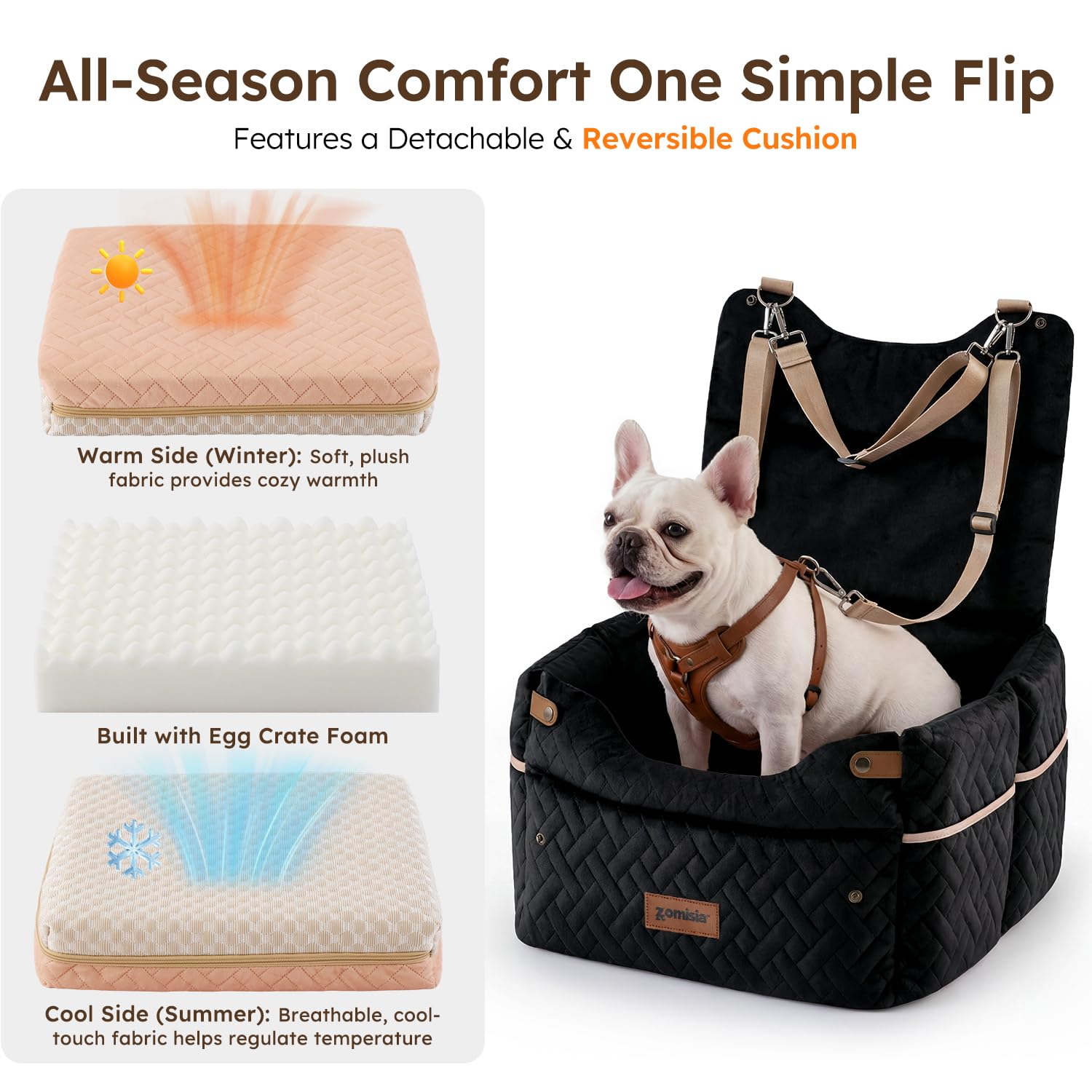 ZOMISIA built-in safety features with extra tethers and straps for secure travel