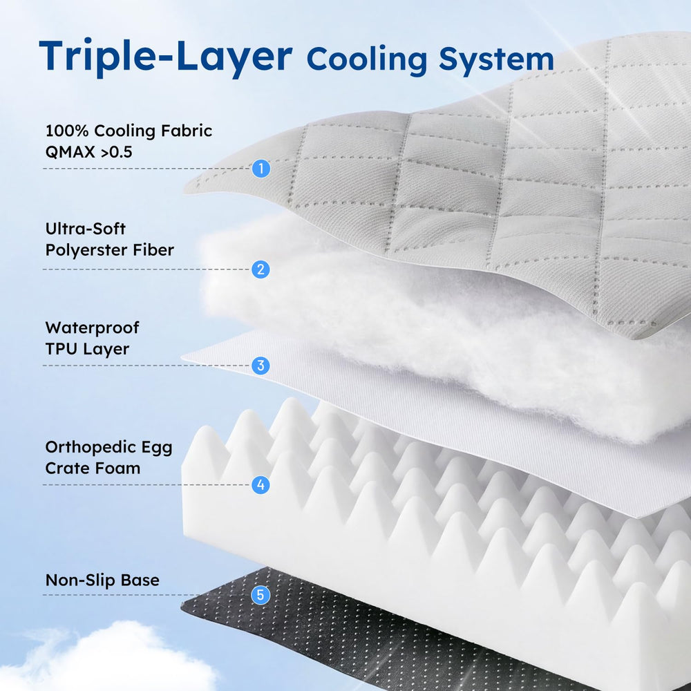 ZOMISIA bamboo-rayon cover enhances airflow for cooler sessions