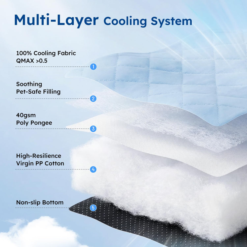 ZOMISIA cooling dog bed car ride, easy travel rest