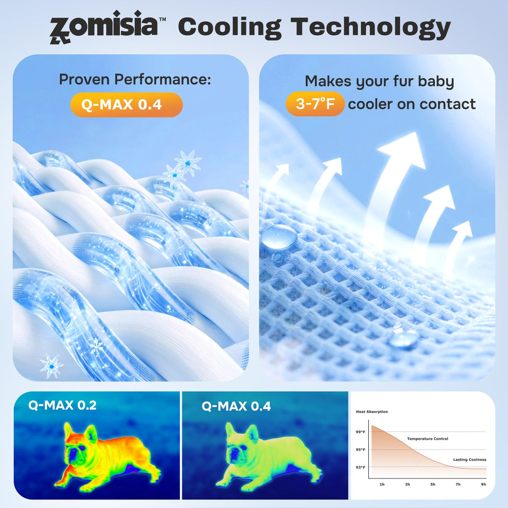 ZOMISIA cooling mat in crate blue provides stable resting space.