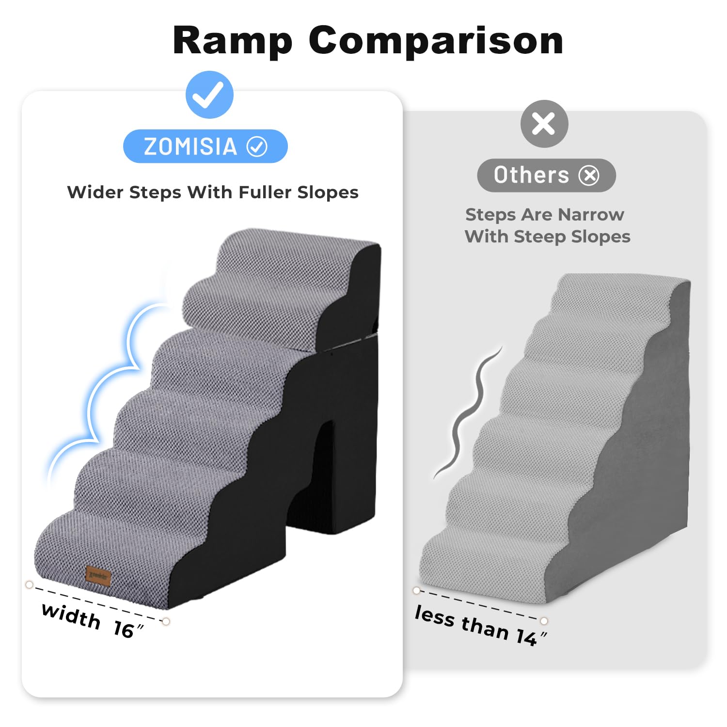 ZOMISIA ramp expands fully after unpacking for immediate use.