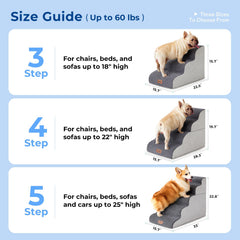 ZOMISIA dog stairs 35D foam core close-up emphasizes supportive, durable foam.