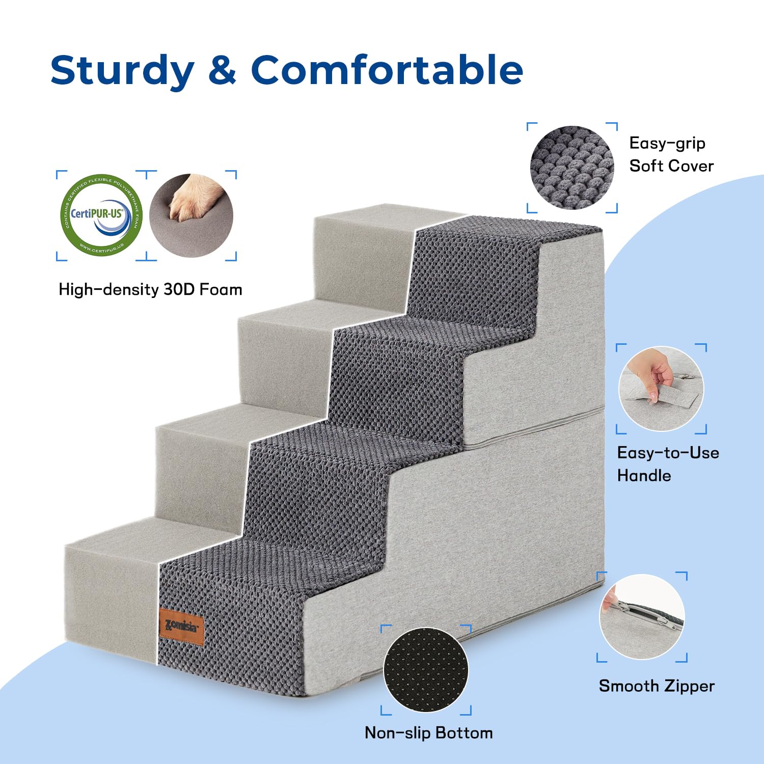 ZOMISIA 35D foam dog stairs provide sturdy, supportive footing for pets.