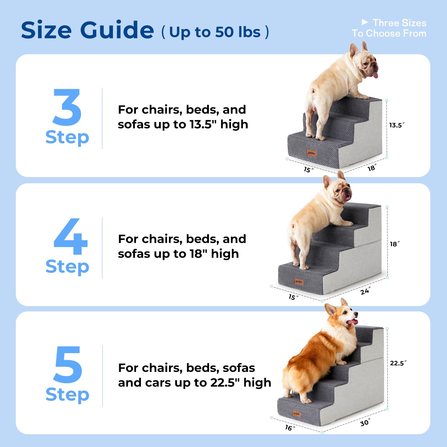 ZOMISIA plush grey cover on dog steps provides soft traction for climbs.