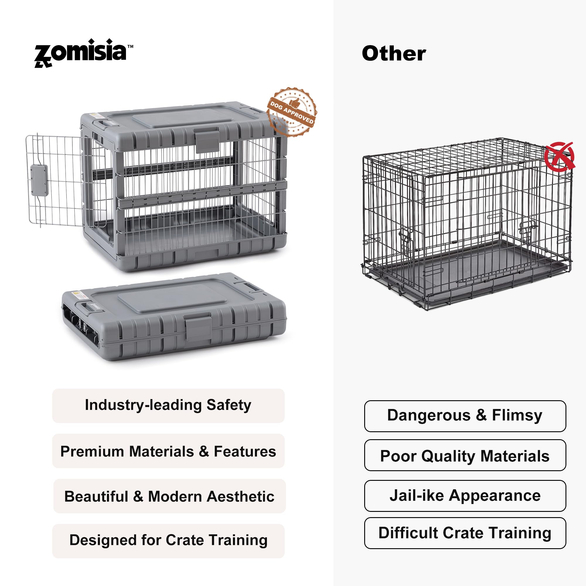 ZOMISIA road-trip setup highlights portability on the go