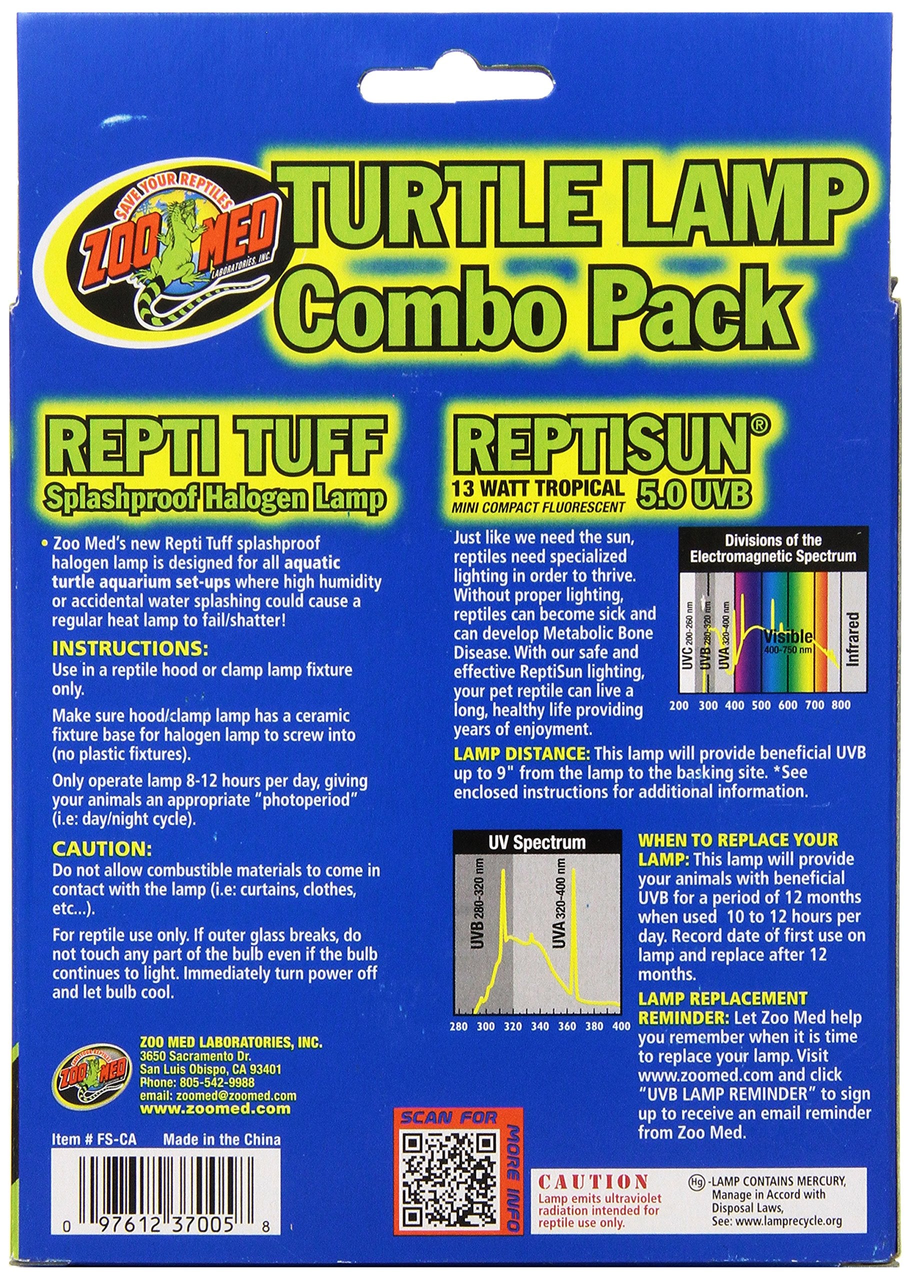 Zoo Med Turtle Lamp Combo Pack contents image showing two lamps