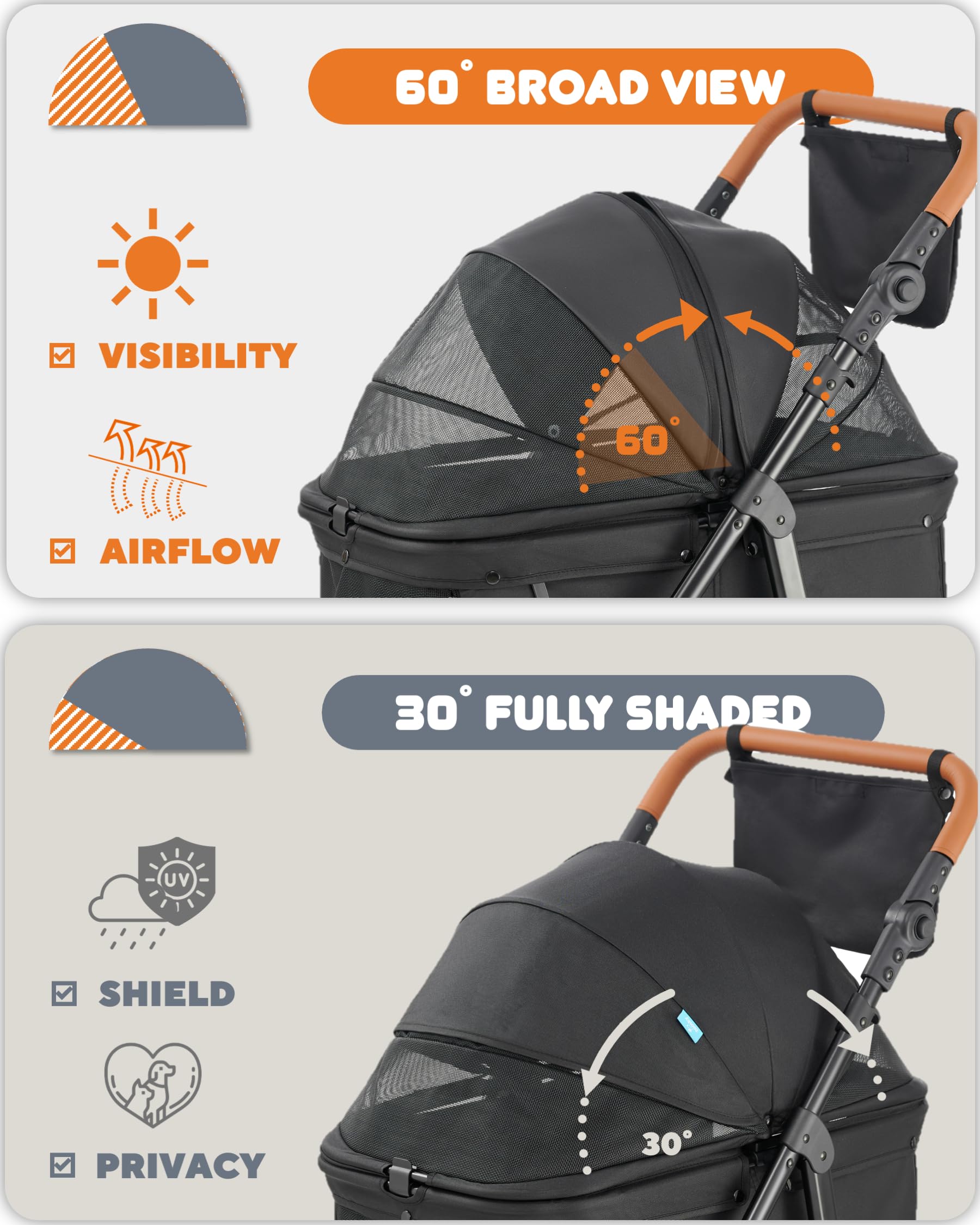 Zoosky dog stroller 180-degree canopy for flexible shade and visibility.