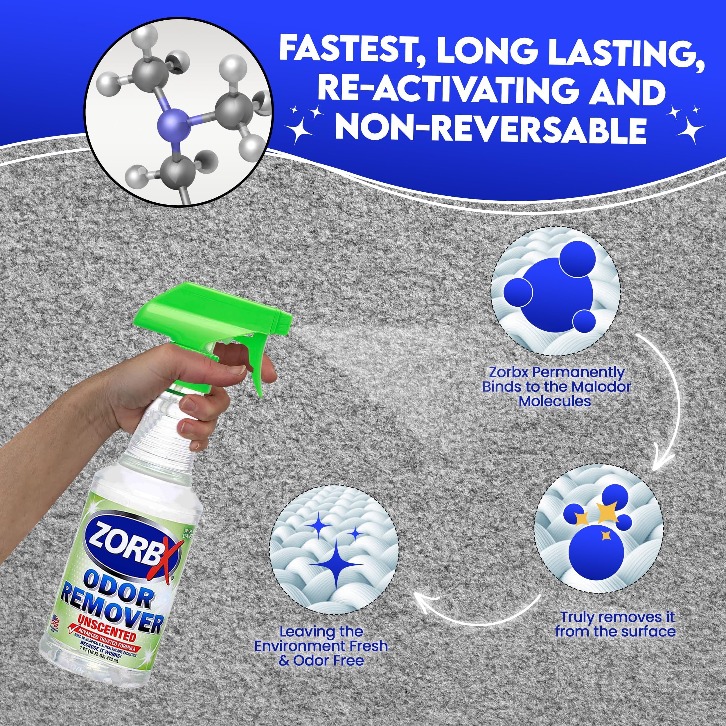 ZORBX eco-friendly formula absorbs odors safely in living spaces