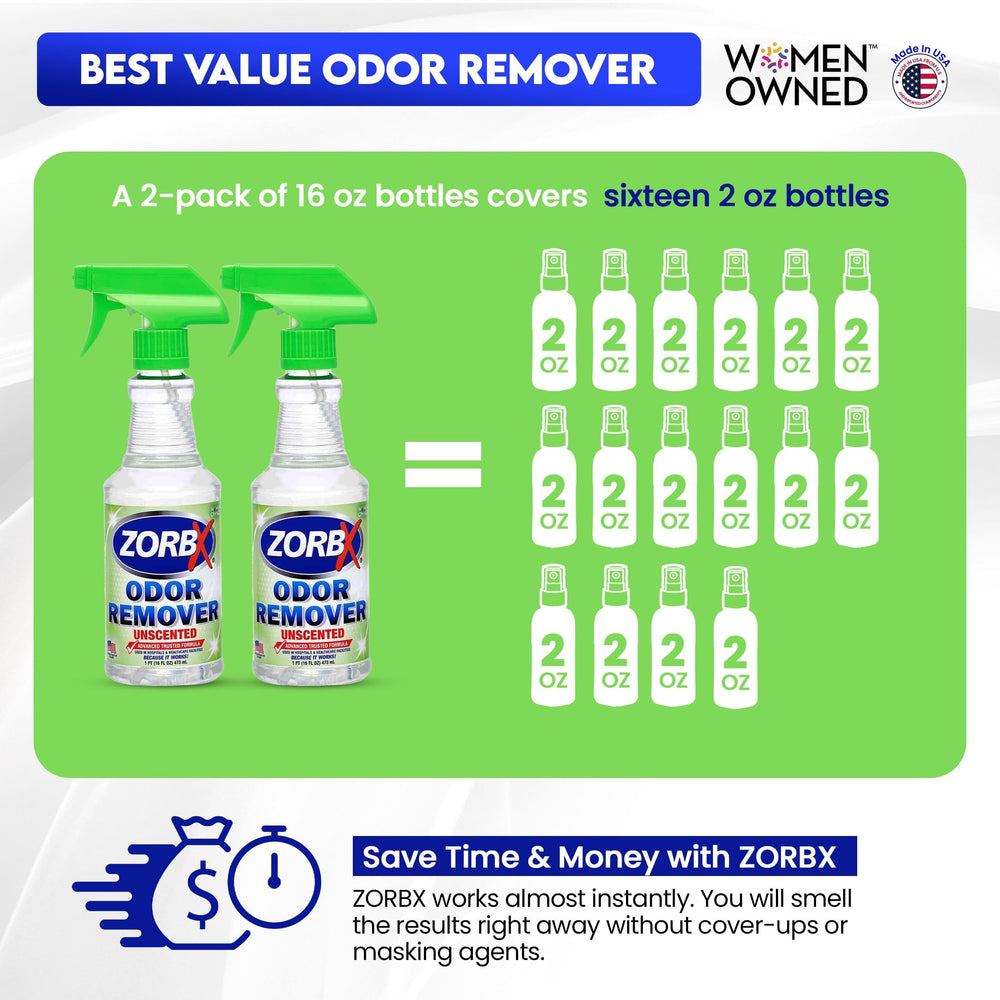 ZORBX keeps bedrooms smelling fresh with unscented odor removal