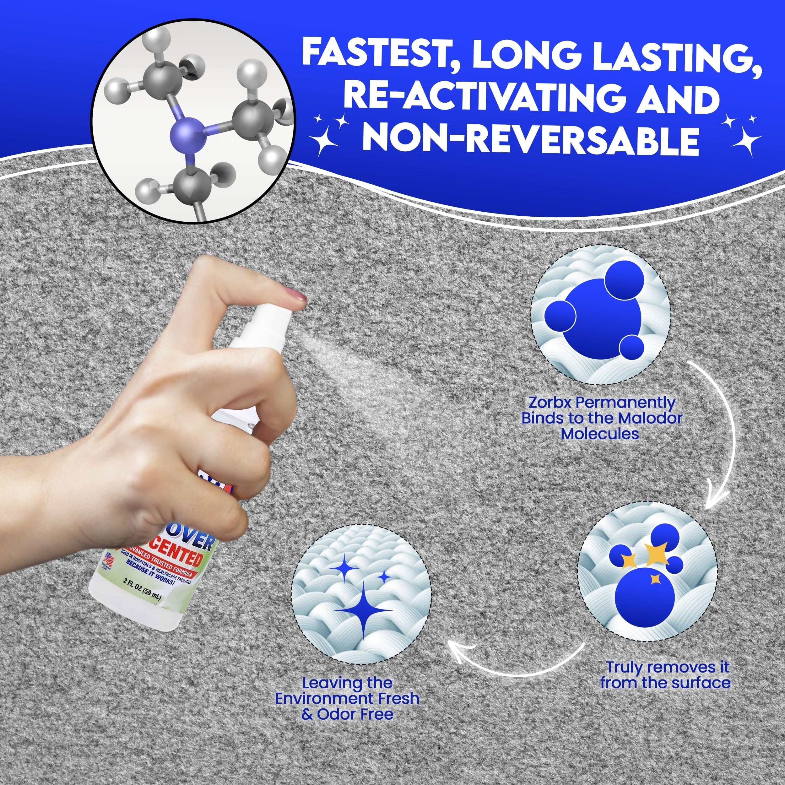 ZORBX eco-friendly ingredients support safer odor control