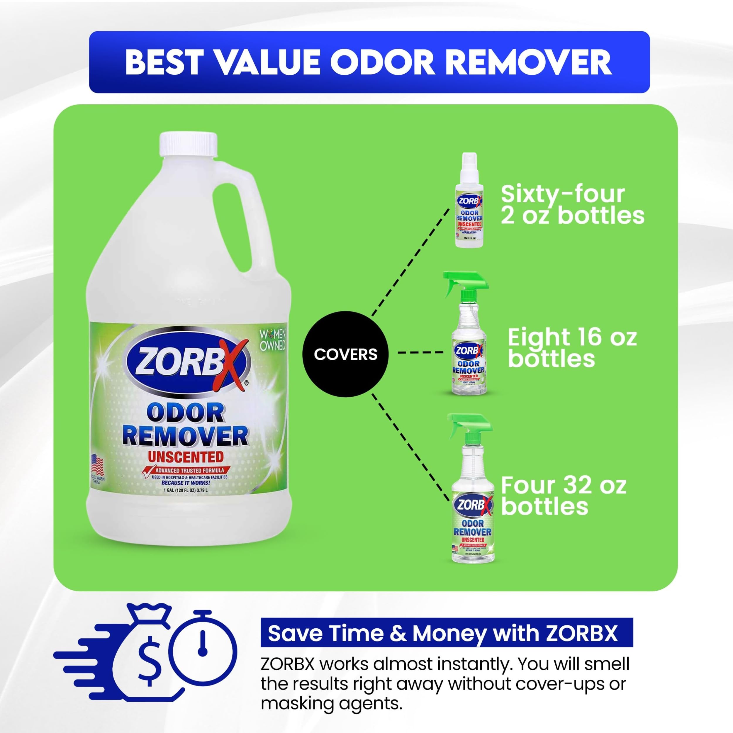 ZORBX travel-ready odor eliminator keeps bags and cars smelling fresh on the go
