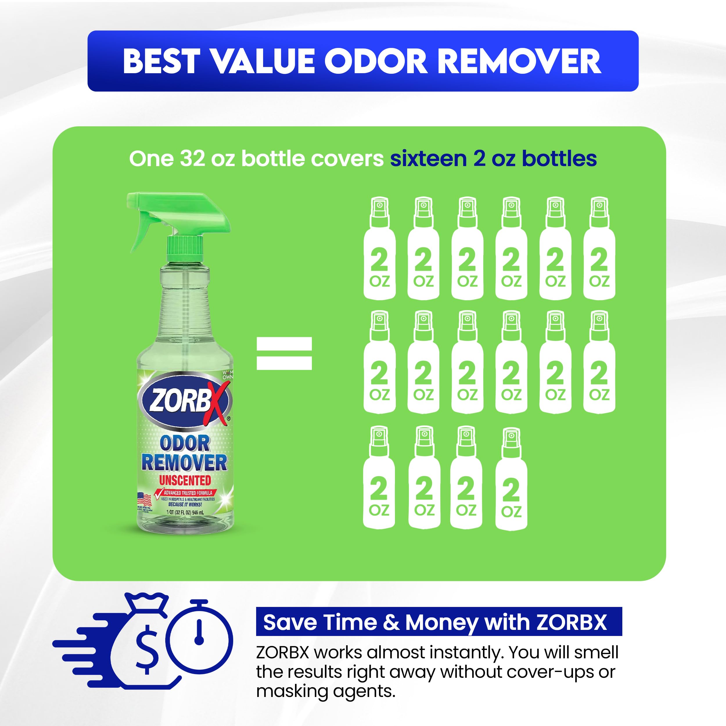 ZORBX fast-acting odor remover logo and spray in action for tough odors