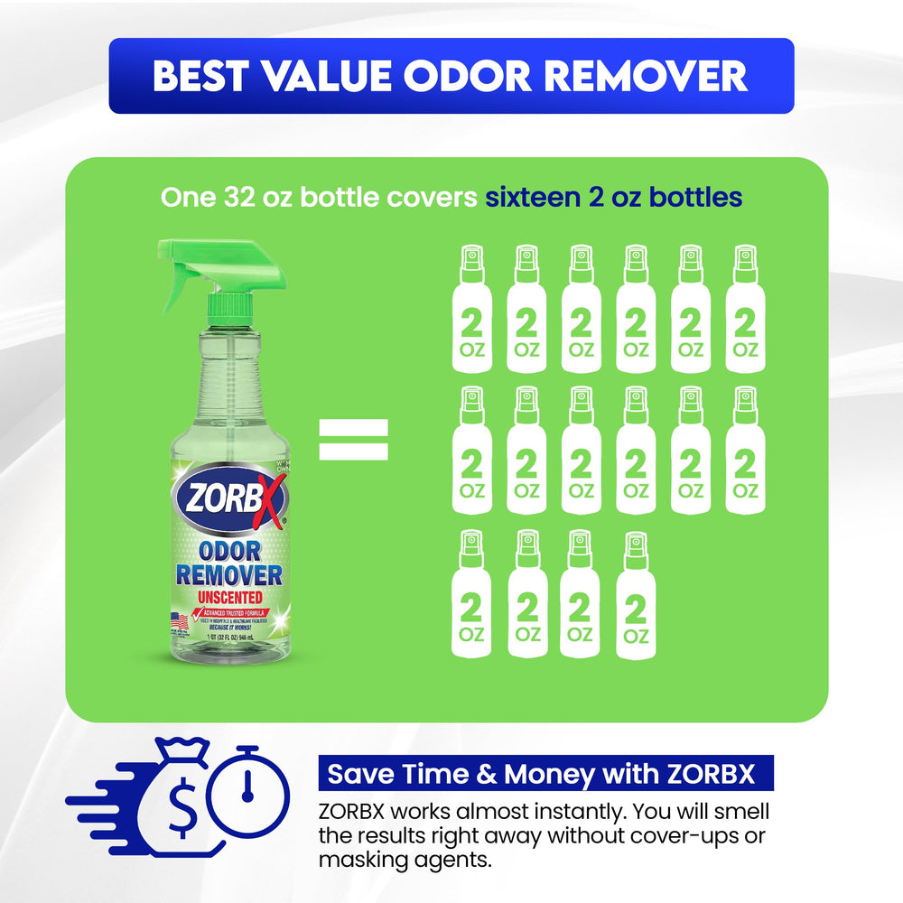 ZORBX fast-acting odor remover logo and spray in action for tough odors