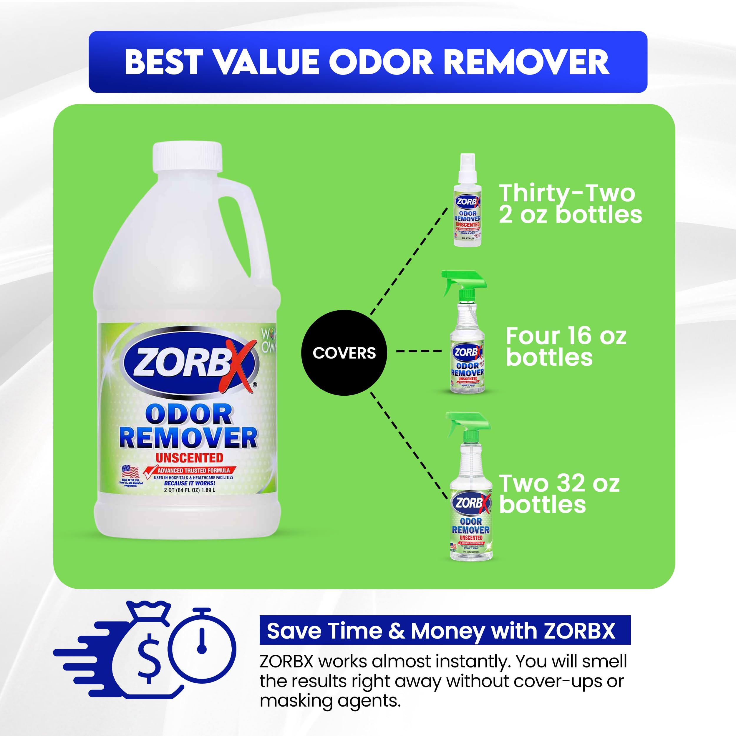 ZORBX Unscented Odor Eliminator label emphasizes safety and reliability