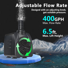 Zoronk submersible pump with anti-deformation tubing in use.