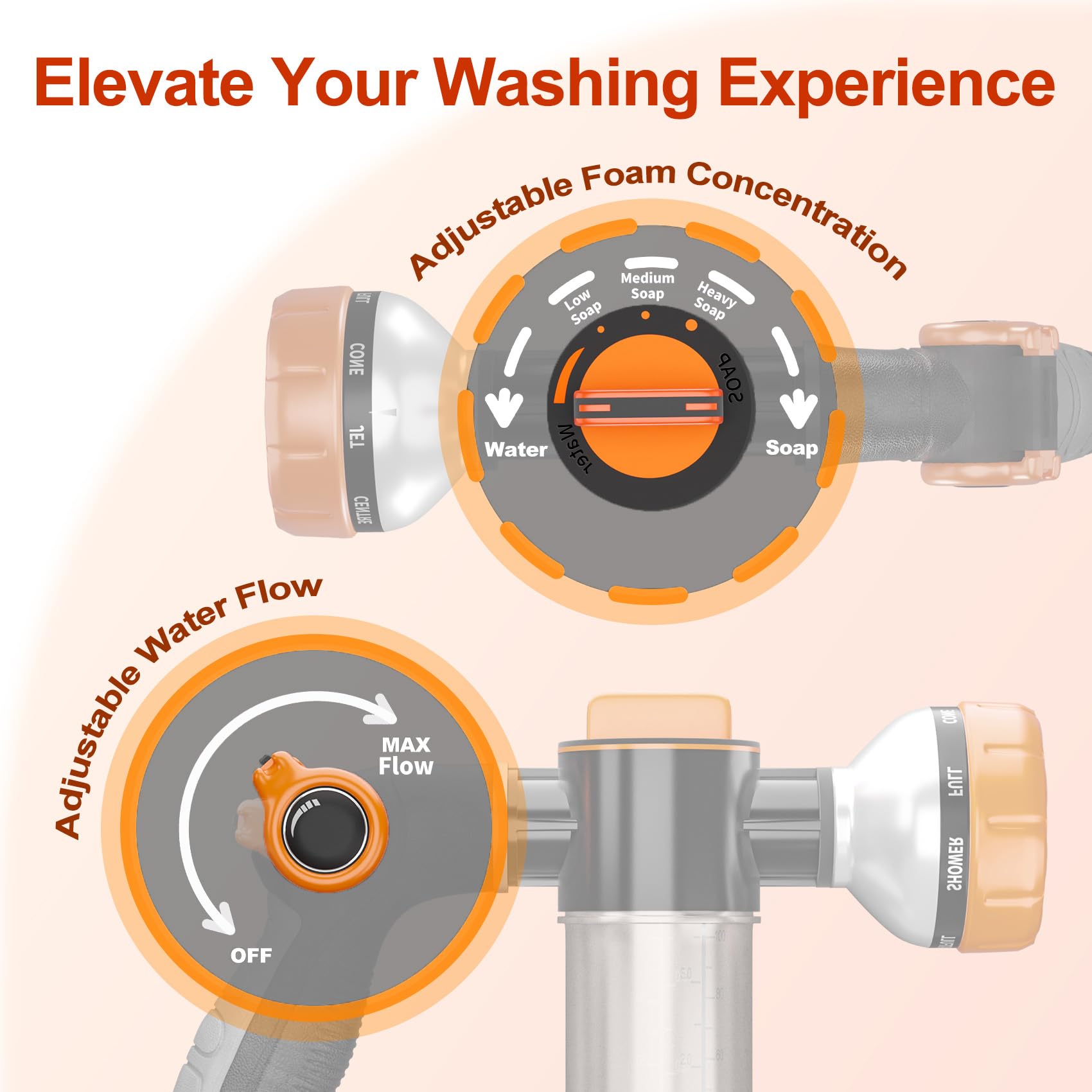 One-thumb operation on ZTDIXF nozzle keeps your other hand free.