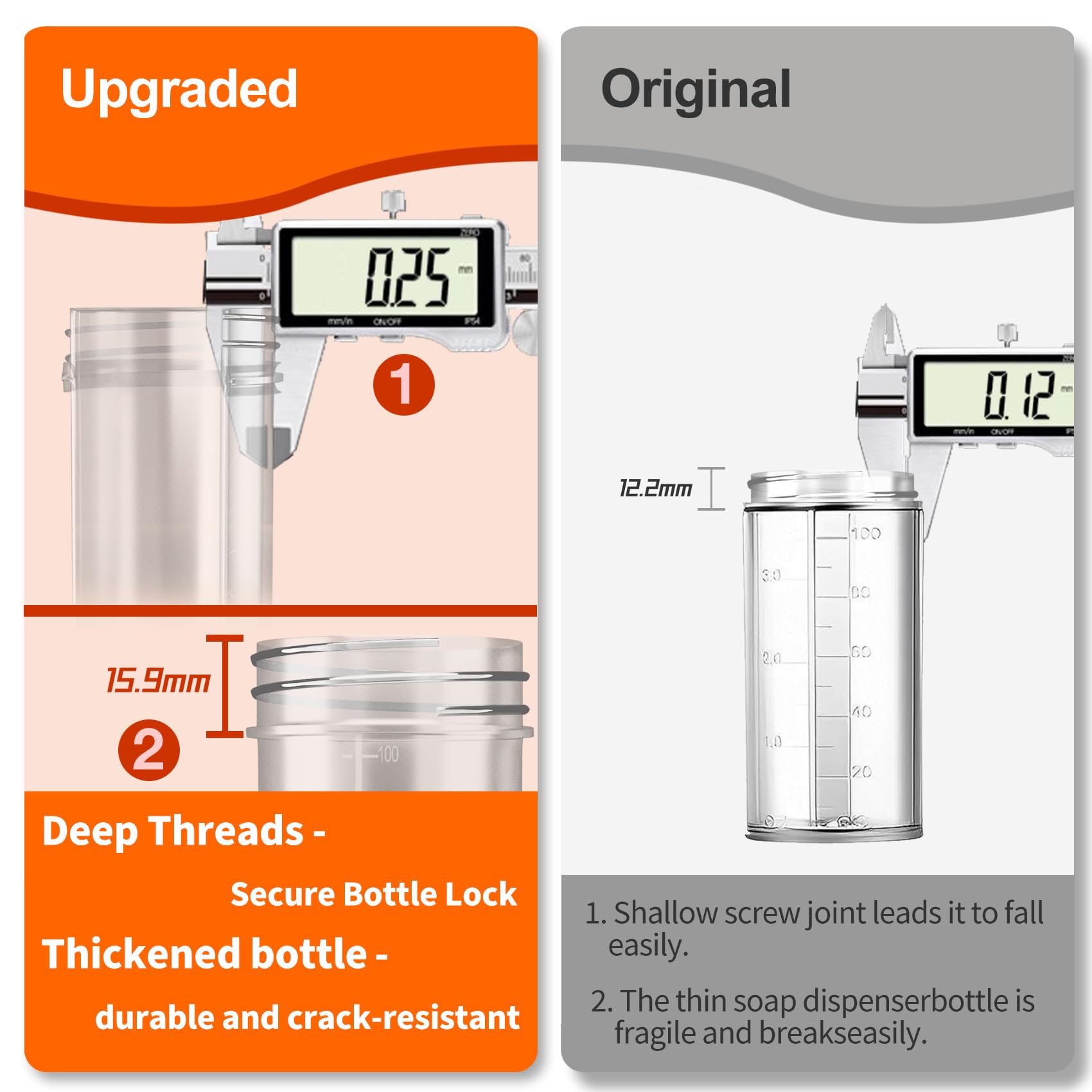 Heavy-duty, leak-proof design withstands high water pressure during baths.