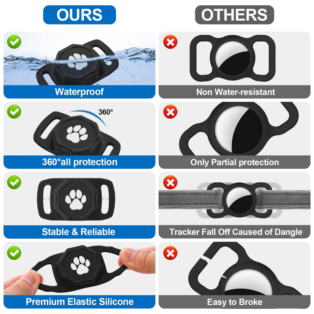 Ztobny bag strap attachment expands tracking options beyond collars.