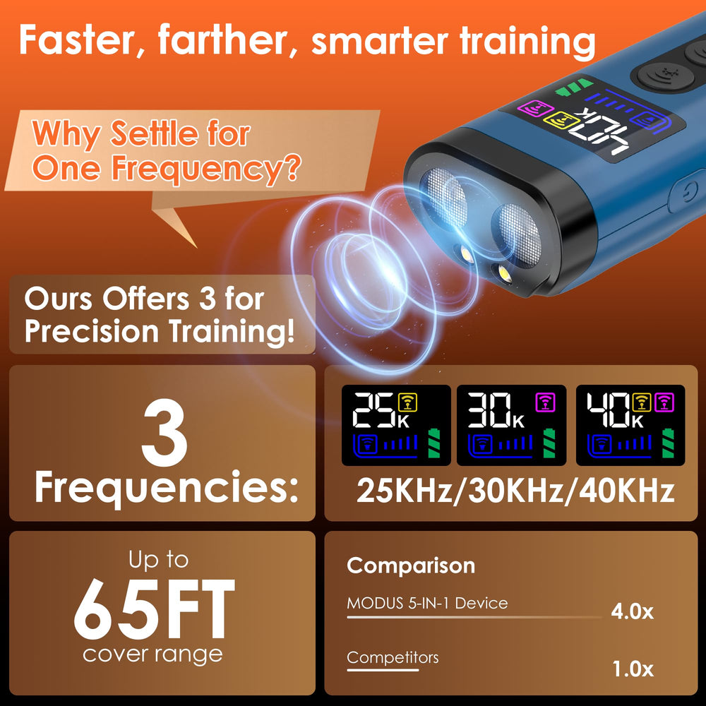 ZUIBAS HD display shows frequency and mode at a glance for easy use.