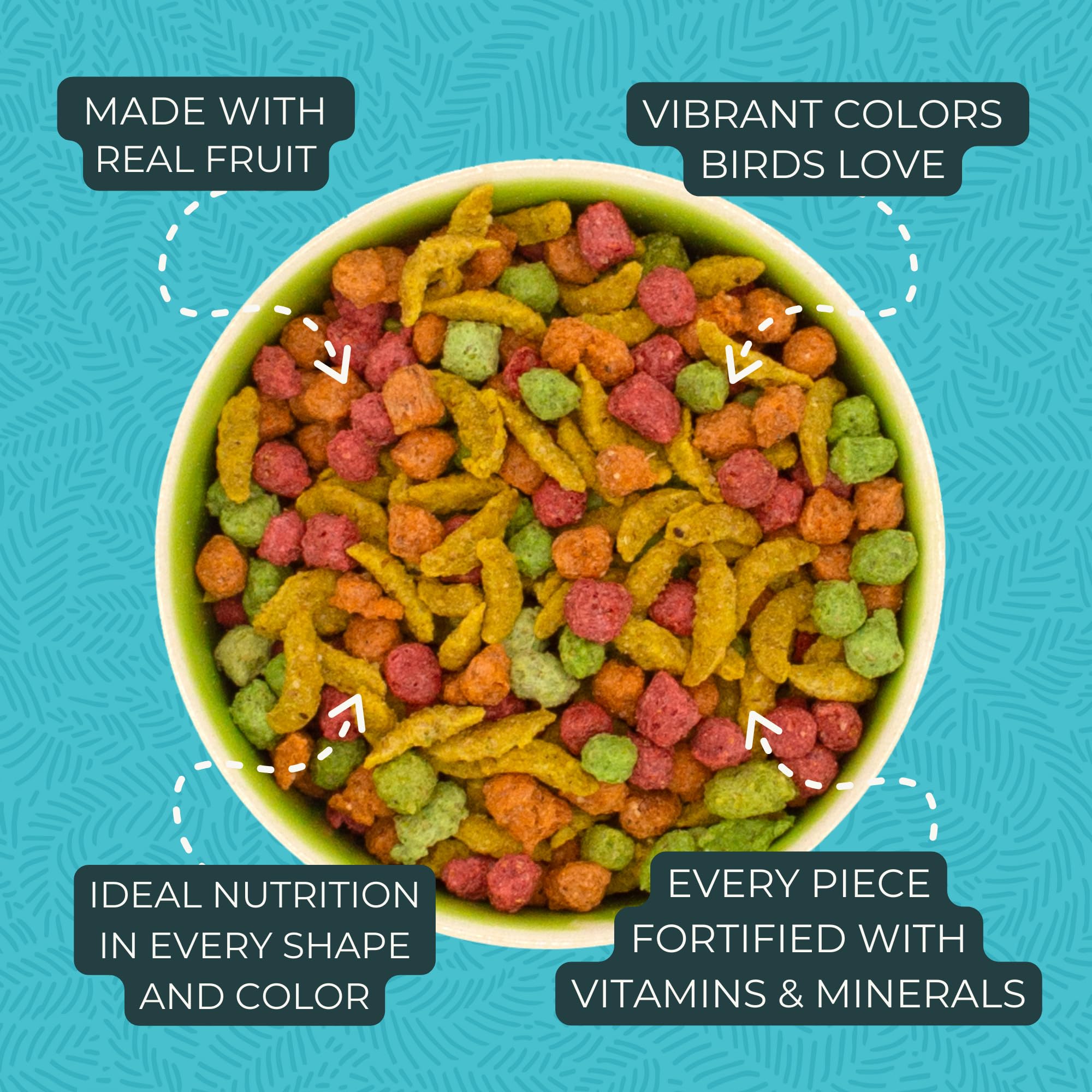 Fruit-based flavors with bananas, apples, oranges, and grapes in FruitBlend pellets