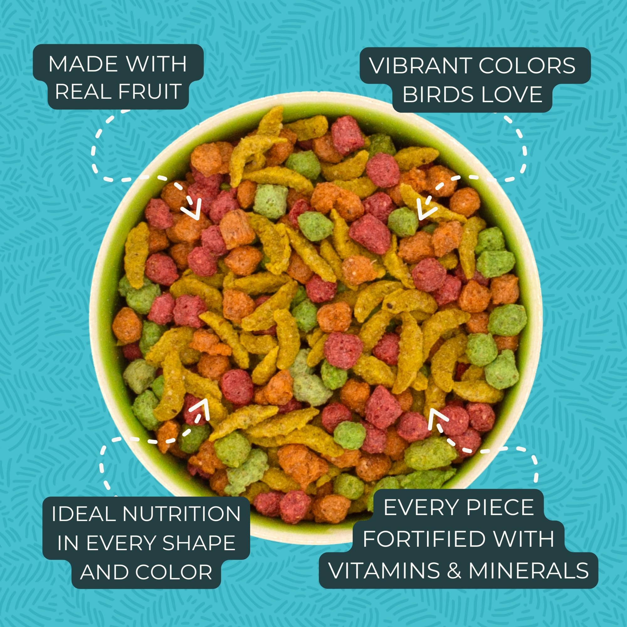 Transition-friendly FruitBlend pellets ease moving from seeds to pellets.