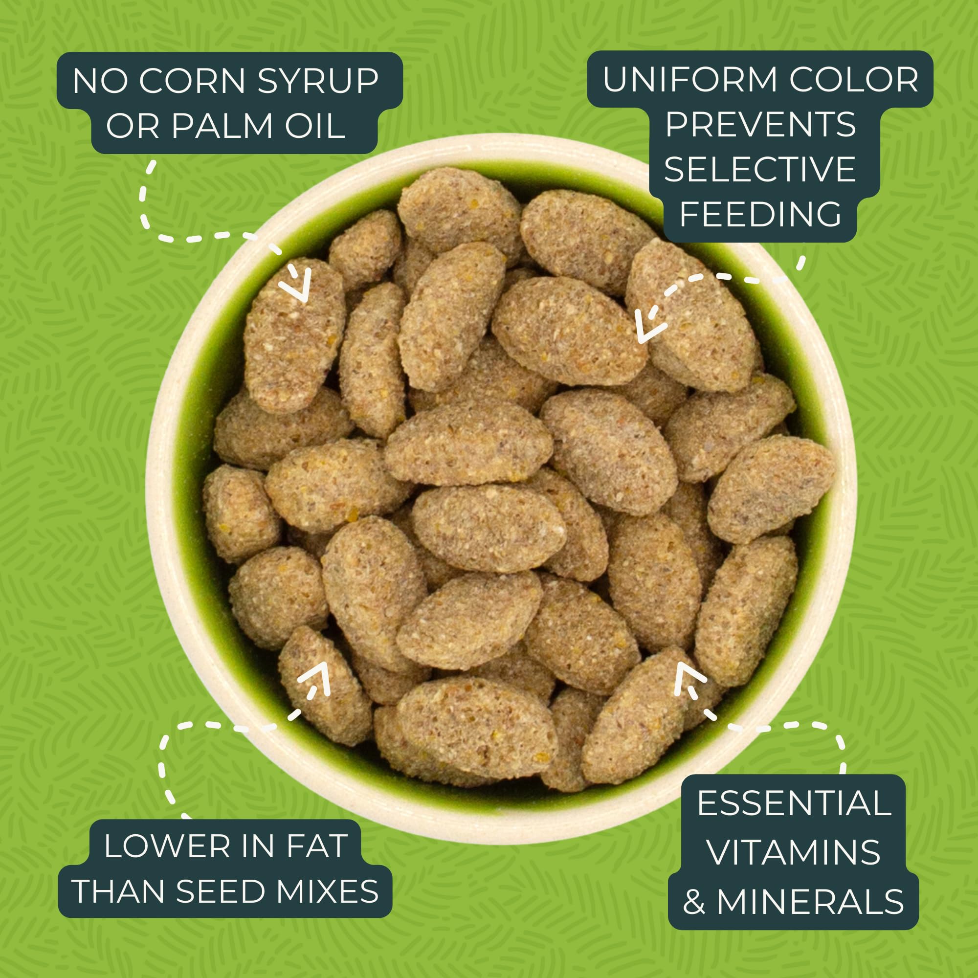 ZuPreem Natural Parrot Pellets daily portion guide supports a balanced diet.