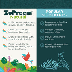 ZuPreem Natural Parrot Pellets ingredients feature grains, carrots, and celery for natural nutrition.