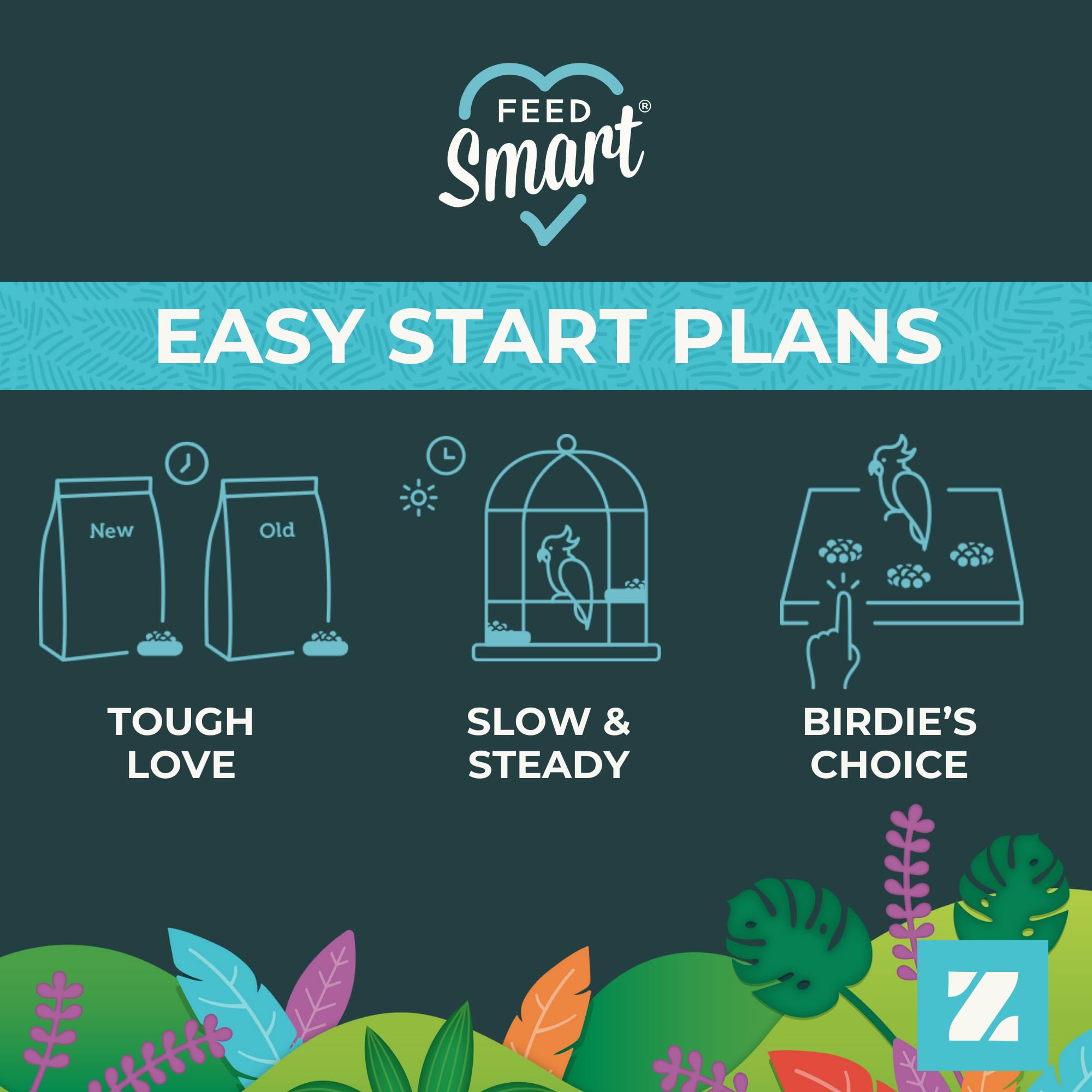 ZuPreem transition from seed to pellets illustrates gradual dietary shift.