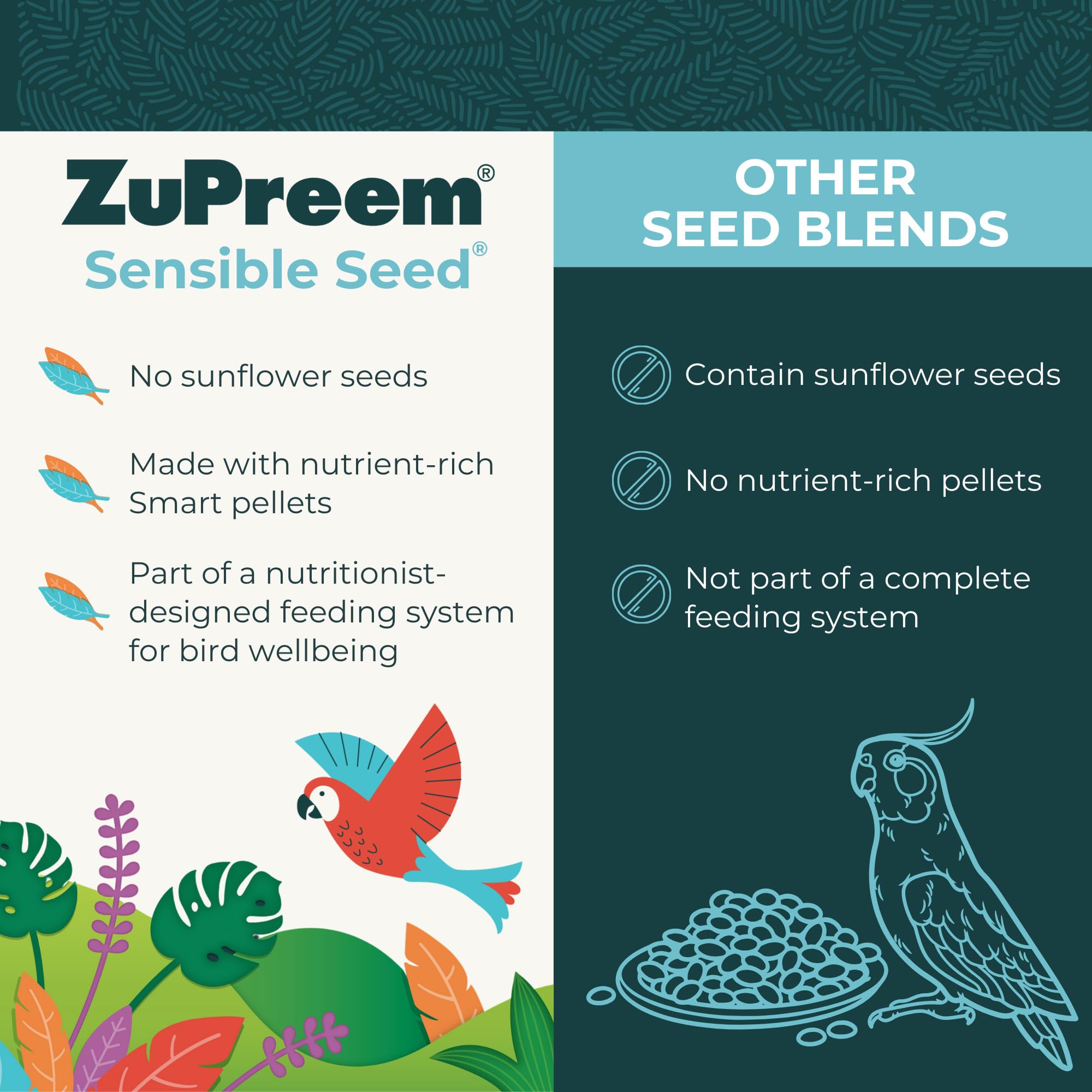 Serving dish shows easy portioning and reduced waste with Sensible Seed.