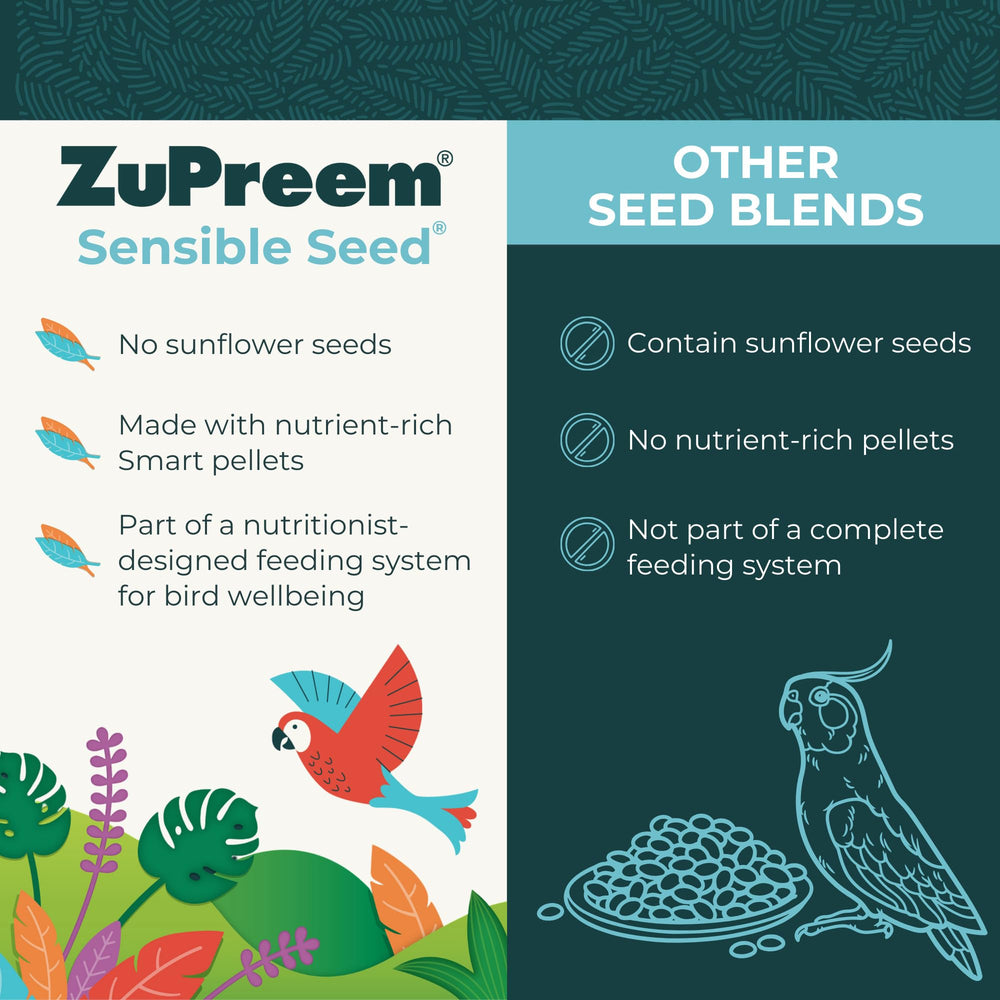 Serving dish shows easy portioning and reduced waste with Sensible Seed.